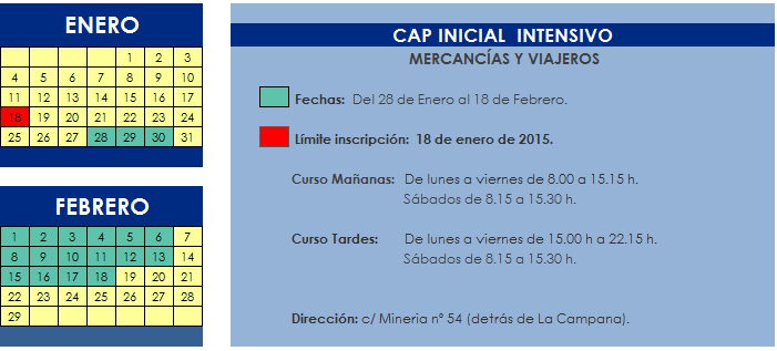 CAP INICIAL INTENSIVO (ENERO 2016)